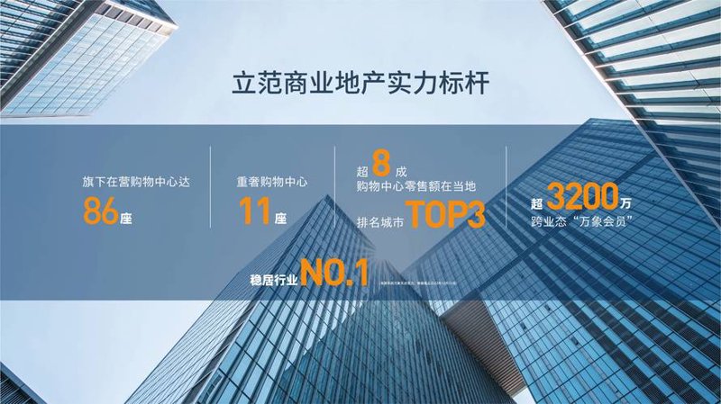 商业地产运营：一场现代都市中的商业盛宴